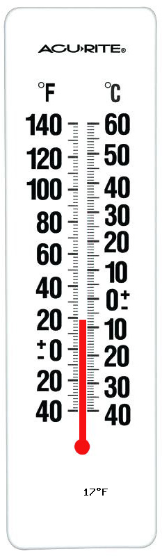 thermometer