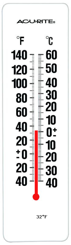 thermometer