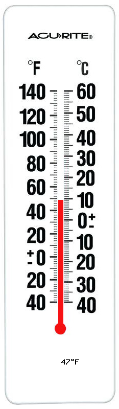 thermometer